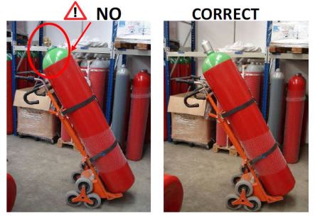 Cara Pengangkatan Cylinder Inert Gas